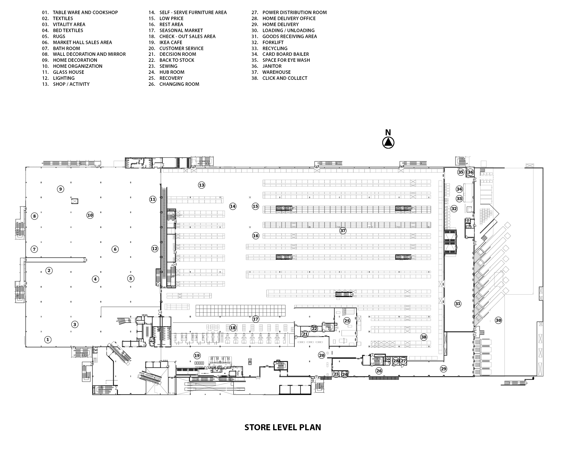 Jayant Sinari Architect